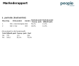 Markedsrapport